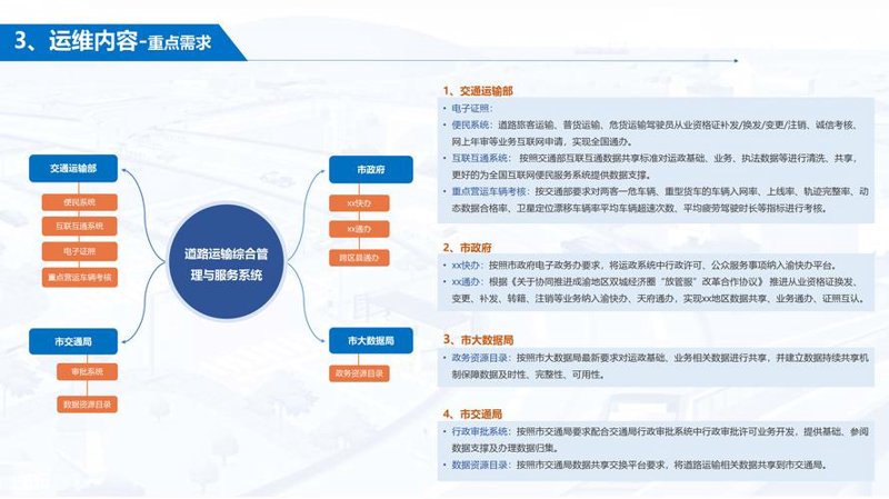软件定制开发：让企业创新如虎添翼